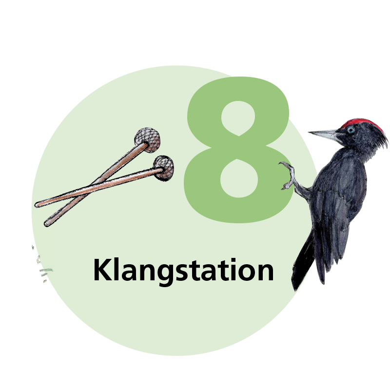 Tafel 8: Klangstation